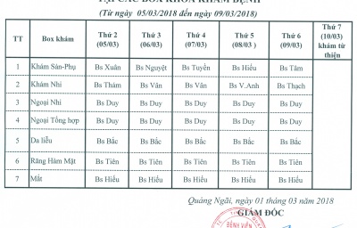 Lịch khám bệnh tuần 2 tháng 3 năm 2018